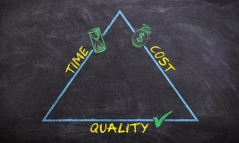 optimización de recursos en la construcción
